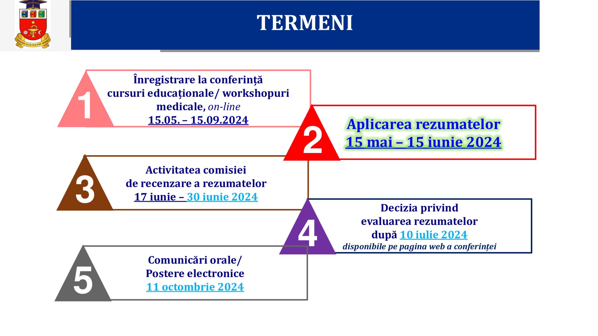 2024_Termene-limita